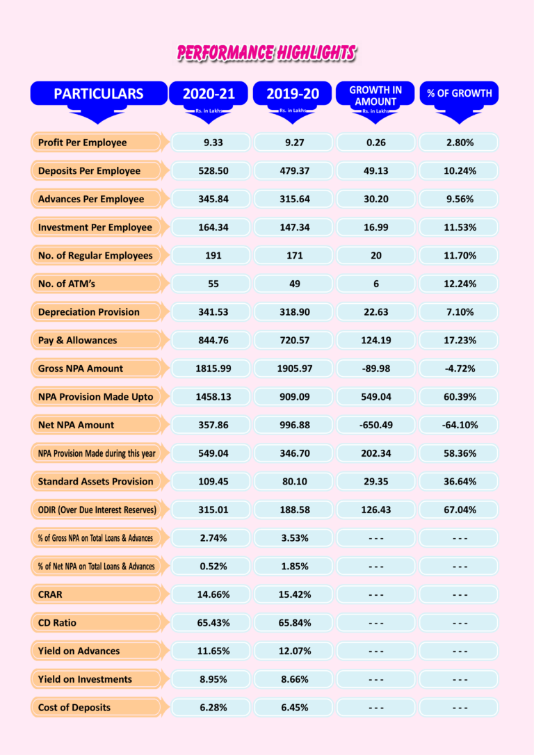 Financial_02